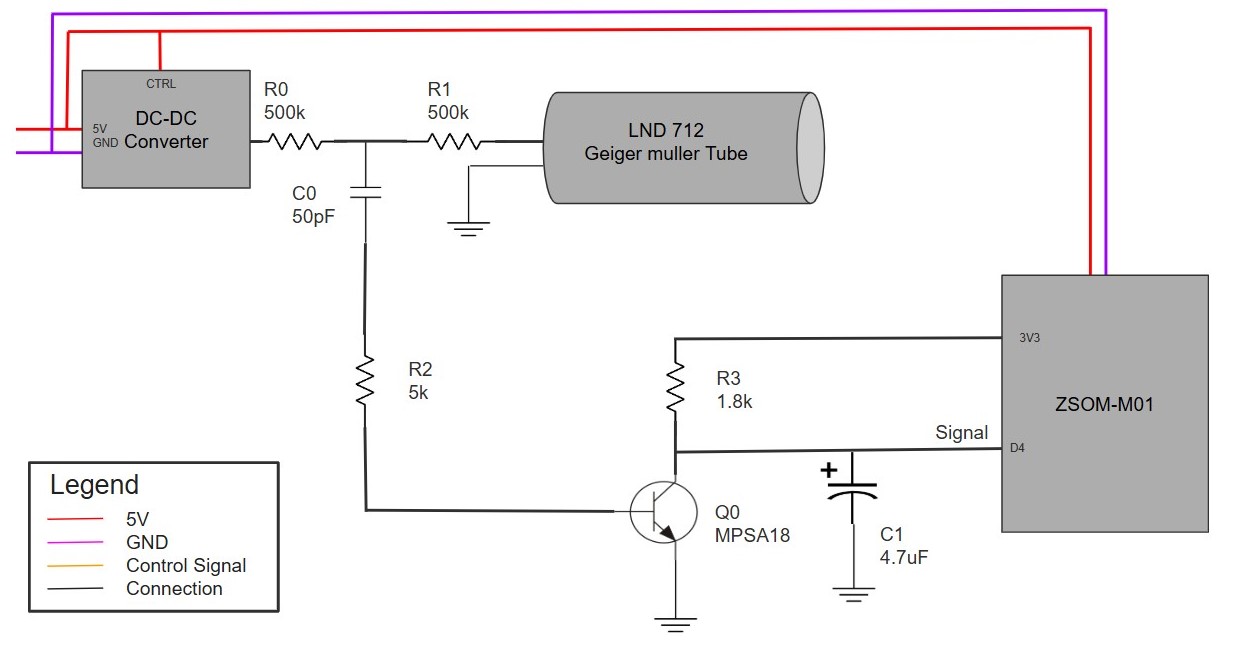 Circuit Schematic